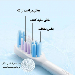 مسواک برقی هوشمند شیائومی مدل T501