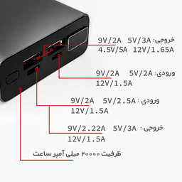 پاوربانک پی زد ایکس مدل V82 ظرفیت 20000 میلی آمپر ساعت