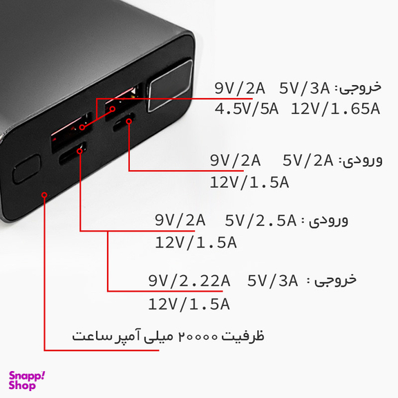 پاوربانک پی زد ایکس مدل V82 ظرفیت 20000 میلی آمپر ساعت