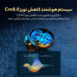 هدفون بی سیم مدل F10 TWS