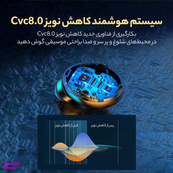 هدفون بی سیم مدل F10 TWS