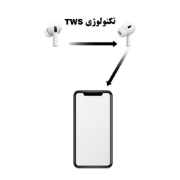 ایرفون بلوتوثی نیا مدل AirPods Pro 2nd