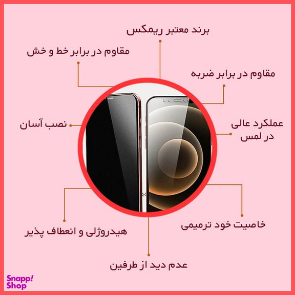 محافظ صفحه نمایش حریم شخصی ریمکس مدل HyPRV مناسب برای گوشی موبایل دوجی S98