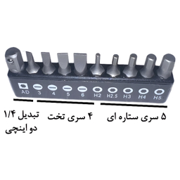 ست ابزار کبالت مدل STUBBY RATCHET مجموعه 40 عددی