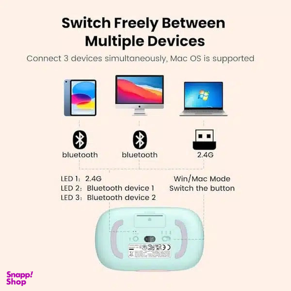 ماوس بلوتوثی یوگرین مدل MU102