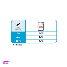 پوچ سگ رویال کنین مدل Mini Puppy وزن 85 گرم