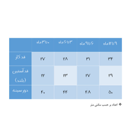 تی شرت آستین کوتاه نوزادی اسپیکو مدل کاج کد 2