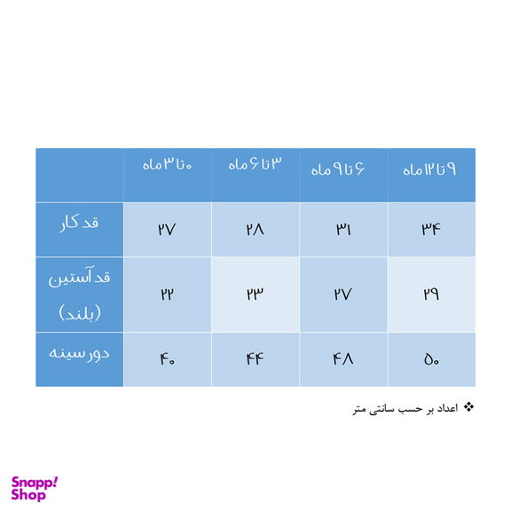 تی شرت آستین کوتاه نوزادی اسپیکو مدل کاج کد 2