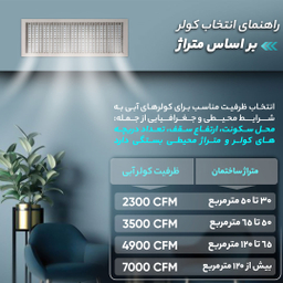 کولر آبی آبسال مدل AC58