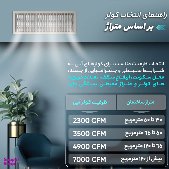 کولر آبی آبسال مدل AC58