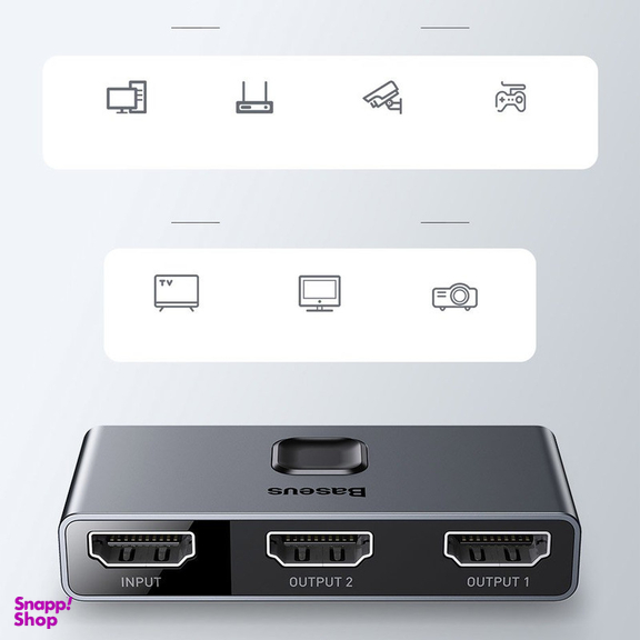 اسپلیتر HDMI باسئوس مدل HDSPHUB-01