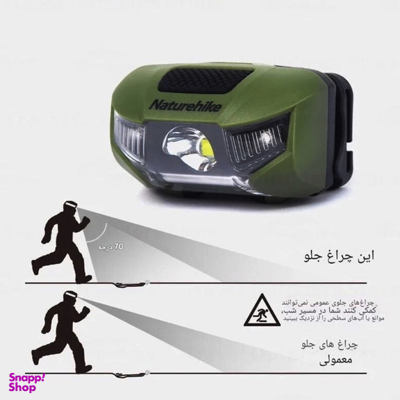 چراغ پیشانی نیچرهایک مدل CNK2300DQ020