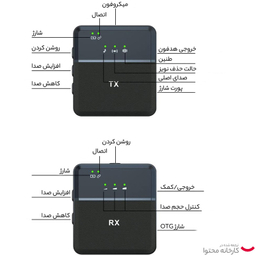 میکروفن یقه ای مدل SX9 Lightning