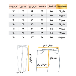 شلوار جین مردانه مدل اسکینی کد 9726576