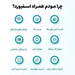 مودم جیبی 4G LTE قابل حمل اسفیورد مدل M720