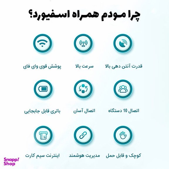 مودم جیبی 4G LTE قابل حمل اسفیورد مدل M720