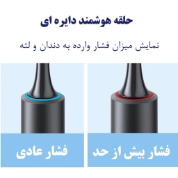 مسواک برقی هوشمند شیائومی مدل T501