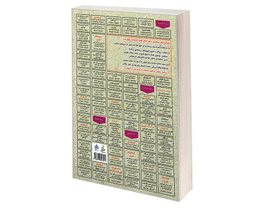 کتاب نمونه آزمونهای تضمینی و برگزار شده استخدامی زبان انگلیسی اثر الهام رضایی نشر رویای سبز