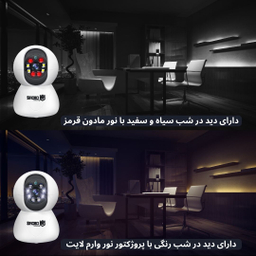 دوربین مداربسته تحت شبکه اسفیورد مدل SZM130