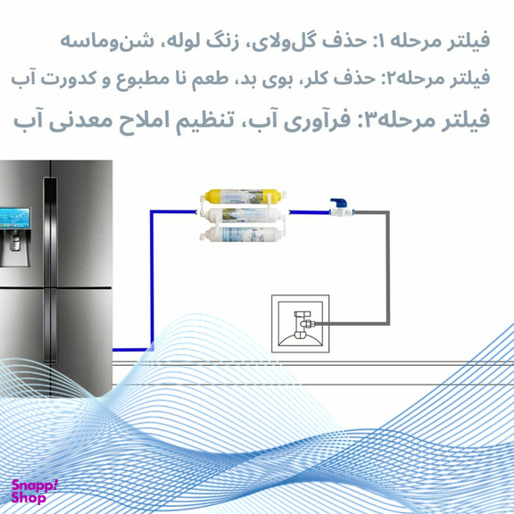 فیلتر تصفیه آب یخچال و فریزر آکوا پیورست مدل S300 مجموعه 3 عددی