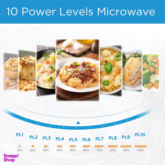 مایکروویو 25 لیتری لمسی میدیا مدل MIDEA EM925A2GU-SL