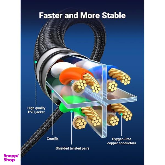 کابل شبکه CAT8 یوگرین مدل NW153 کد 80431 طول 2 متر