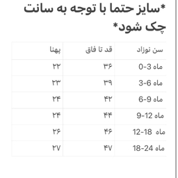 سرهمی نوزادی مدل خرچنگ ها