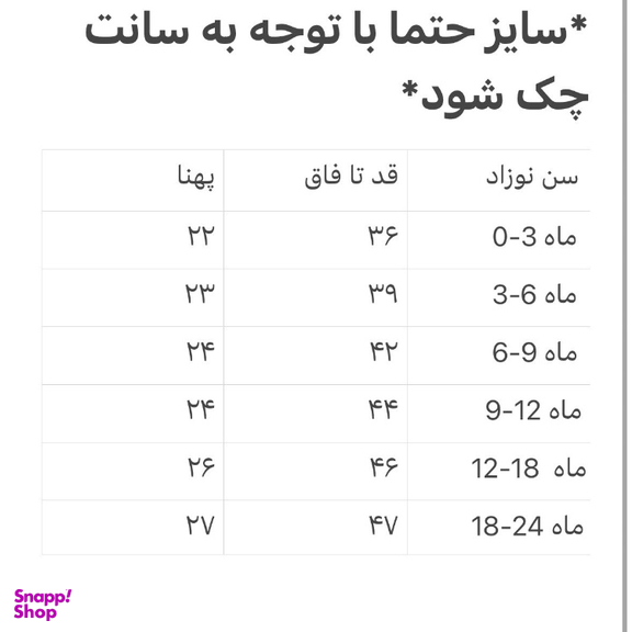 سرهمی نوزادی مدل خرچنگ ها