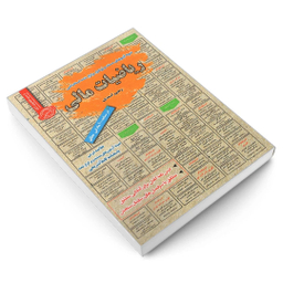 کتاب نمونه آزمونهای مستند و پرتکرار برگزار شده استخدامی ریاضیات مالی اثر رحیم اسعدی نشر رویای سبز