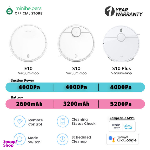 جاروبرقی رباتیک شیائومی مدل S10 Plus