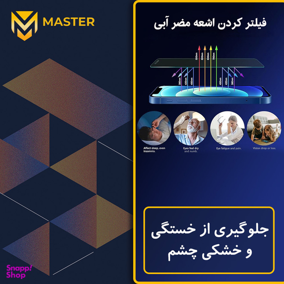 محافظ صفحه نمایش آنتی بلو مستر مدل Resistant مناسب گوشی موبایل شیائومی Poco X7 Pro