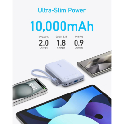 پاوربانک انکر مدل Powercore A1388 ظرفیت 10000 میلی آمپر ساعت