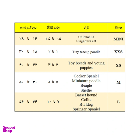 پوشک یکبار مصرف سگ و گربه دونو مدل Diapers سایز L بسته 12 عددی
