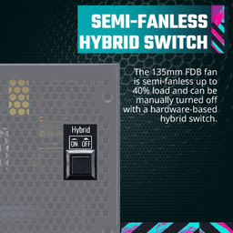 منبع تغذیه کولر مستر مدل MPY-850V-AFBAG