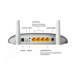 مودم روتر VDSL ADSL تی پی لینک مدل TD W9960