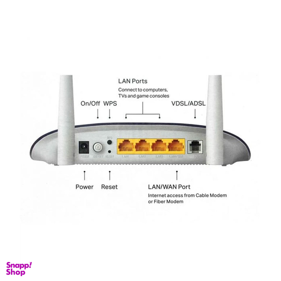 مودم روتر VDSL ADSL تی پی لینک مدل TD W9960