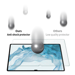 محافظ صفحه نمایش تبلت مدل RMS-OG مناسب سامسونگ Galaxy Tab S8 Ultra/S9 Ultra