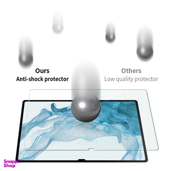 محافظ صفحه نمایش تبلت مدل RMS-OG مناسب سامسونگ Galaxy Tab S8 Ultra/S9 Ultra