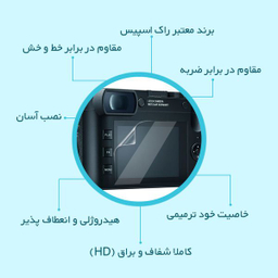 محافظ صفحه نمایش دوربین شفاف راک اسپیس مدل HyGEL مناسب برای دوربین عکاسی کانن 5D MARK iv screen