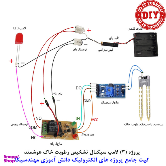 کیت آموزش الکترونیک مهندسیکا مدل 55 پروژه جامع دانش آموزی DIY+55