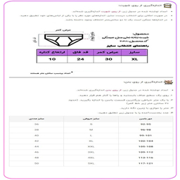 شورت زنانه مدل خرس عروسکی کد 20201s بسته 5 عددی