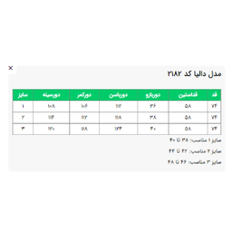 مانتو زنانه السانا مدل دالیا کد 218201 رنگ مشکی