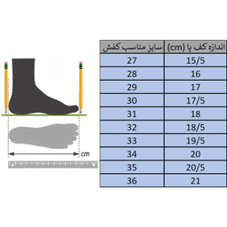 صندل پسرانه مدل G-DOCK کد 2025 رنگ سفید