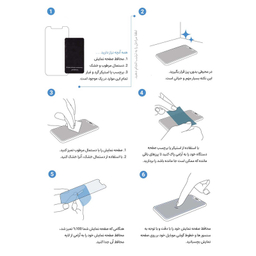 محافظ صفحه نمایش اپیکوی مدل Antistatic Dustproof مناسب برای گوشی موبایل سامسونگ Galaxy A54