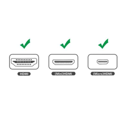 مبدل Micro HDMI Male و Mini HDMI Male به HDMI Female یوگرین مدل HD129 کد 20144