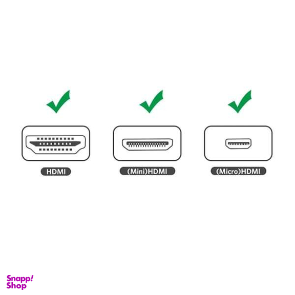 مبدل Micro HDMI Male و Mini HDMI Male به HDMI Female یوگرین مدل HD129 کد 20144