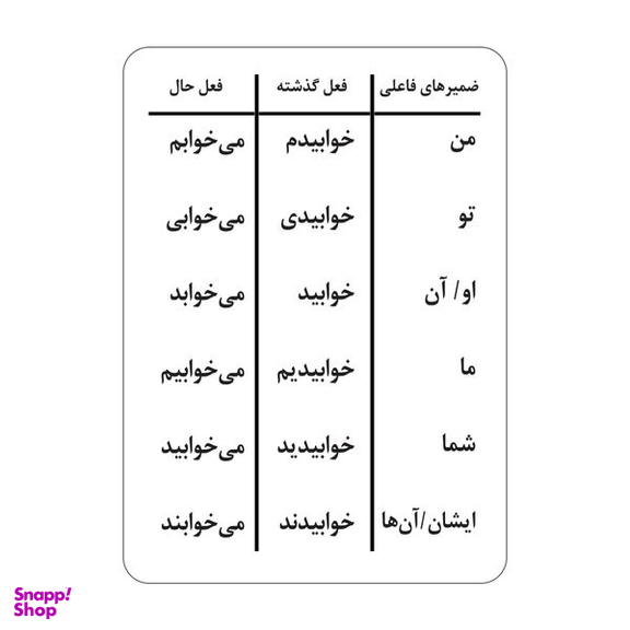 فلش کارت آشنایی با کارها و فعل ها انتشارات جواهری