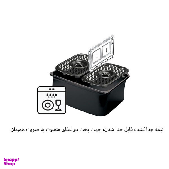 سرخ کن بدون روغن میگل مدل GAF 208