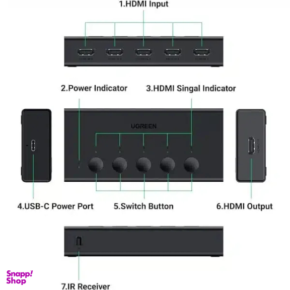 سوئیچ 6 پورت HDMI 2.0 یوگرین مدل CM568 کد 90512 به همراه ریموت کنترل