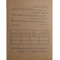 کتاب فارسی چهارم دبستان دهه شصت اثر جمعی از نویسندگان انتشارات میرسعیدی فراهانی